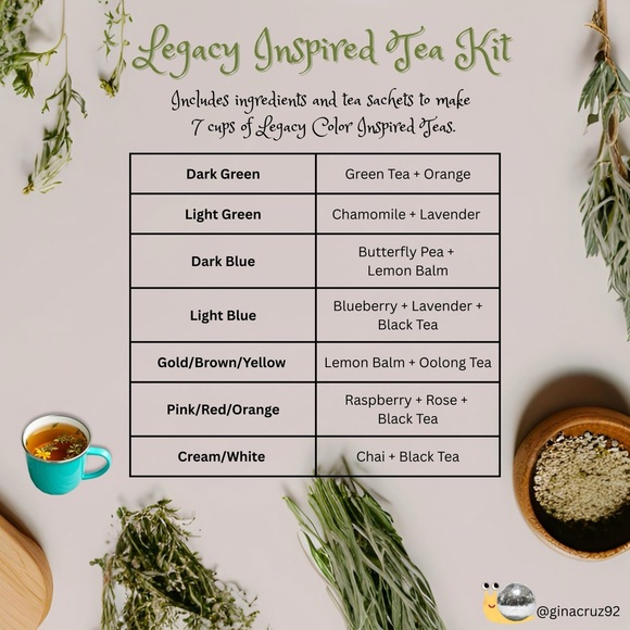 Legacy Inspired Tea Kit 🫖 - Picture 2 of 2